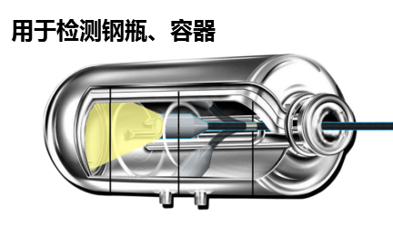 深视界使变焦工业内窥镜迈上一个新的台阶